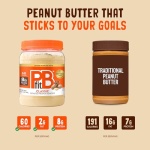 PBfit 30 Ounce Classic Peanut Butter Powder, Powdered Peanut Butter Spread From Real Roasted Peanuts, 8g of Protein 8% DV, Gluten-Free, 60 calories, 87% less fat (Pack of 1) - Image 4